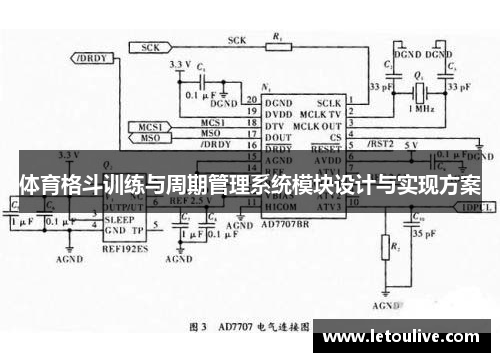体育格斗训练与周期管理系统模块设计与实现方案