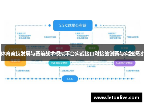 体育竞技发展与赛前战术模拟平台实战接口对接的创新与实践探讨 体育竞技发展与赛前战术模拟平台实战接口对接的创新与实践探讨